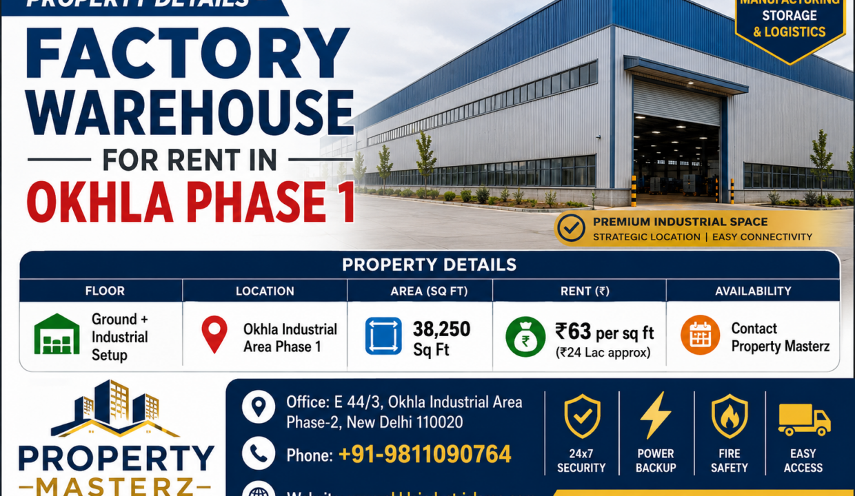 38,250 Sq Ft Factory Warehouse for Rent in Okhla Phase 1 | Ground Floor Industrial Setup